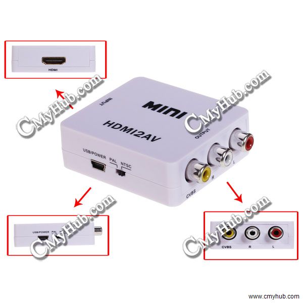 Mini HDMI to AV CVBS RCA Composite Audio Video Converter Adapter PAL/NTSC TV-HQ